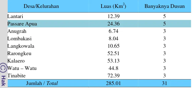 Tabel 2 Luas Kecamatan Lantari Jaya berdasarkan desa