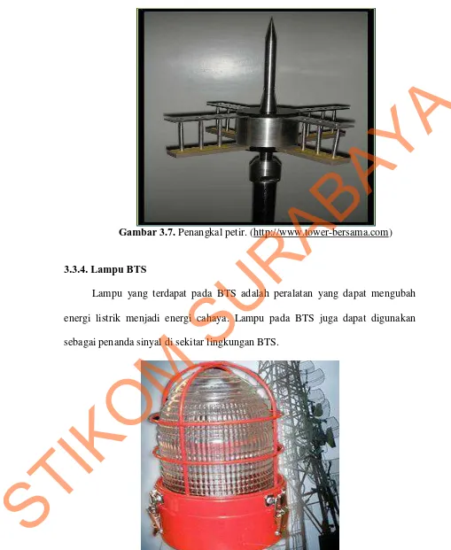 Gambar 3.8.  Lampu BTS. (http://www.tower-bersama.com) 
