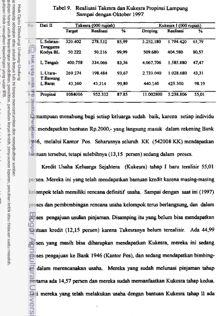 Tabel 9. Realisasi Takesra dan Kukesra Propinsi Lampung 