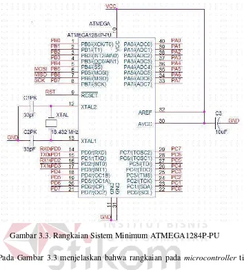 Gambar 3.3. Rangkaian Sistem Minimum ATMEGA1284P-PU 