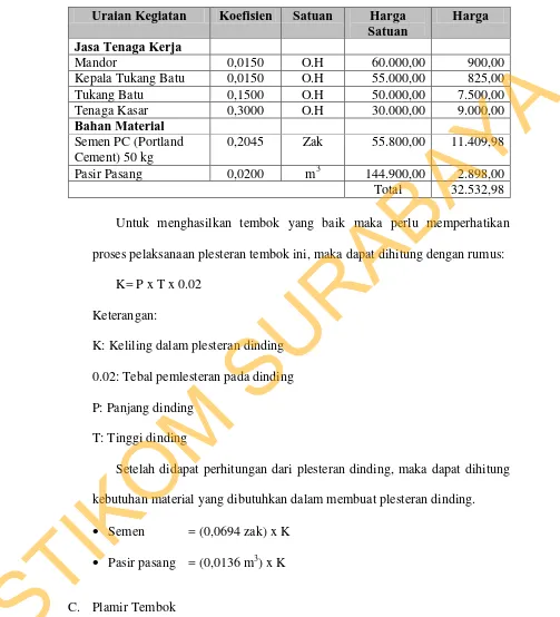 Tabel 2.20 Pekerjaan Plesteran Dengan 1 Pc : 2 Ps tebal 1,5 cm 