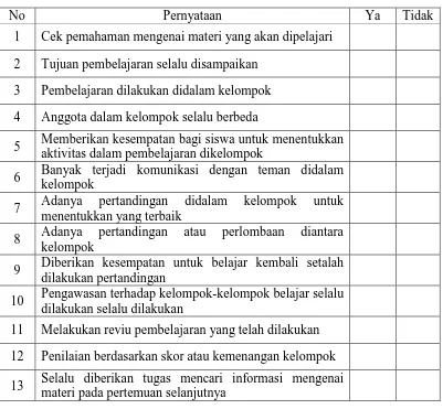 Tabel 3.5 Uji Penggunaan Model Cooperative Learning Type TGT 