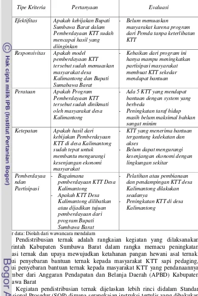 Tabel 6: Evaluasi terhadap kreteria kebijakan di bidang peternakan KSB  