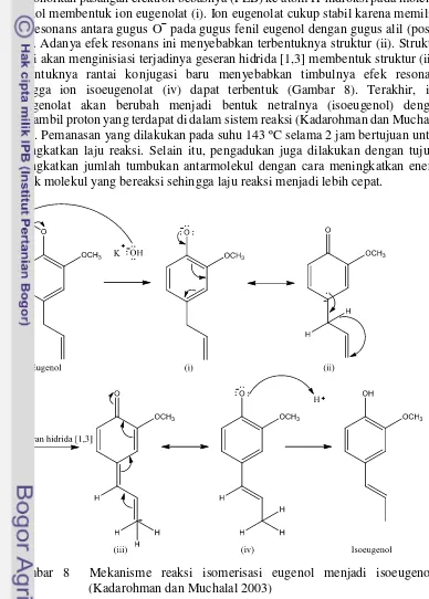 Gambar 8  Mekanisme reaksi isomerisasi eugenol menjadi isoeugenol  (Kadarohman dan Muchalal 2003) 