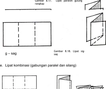 Gambar 8.17.  Lipat parallel gulung rangkap 
