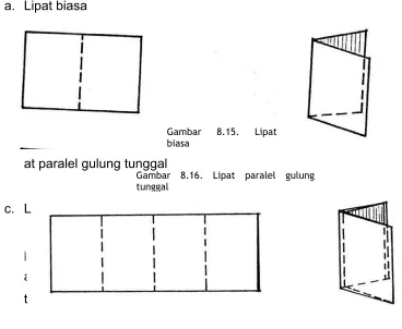 Gambar 8.15. 