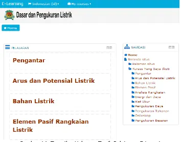 Gambar 15. Tampilan Halaman Isi Topik Pelajaran pada E-Learning 