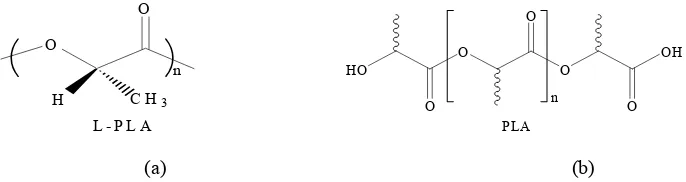 Gambar 1 Struktur kimia L-PLA (a) dan P(D,L)LA (b) (Arches 2006) 