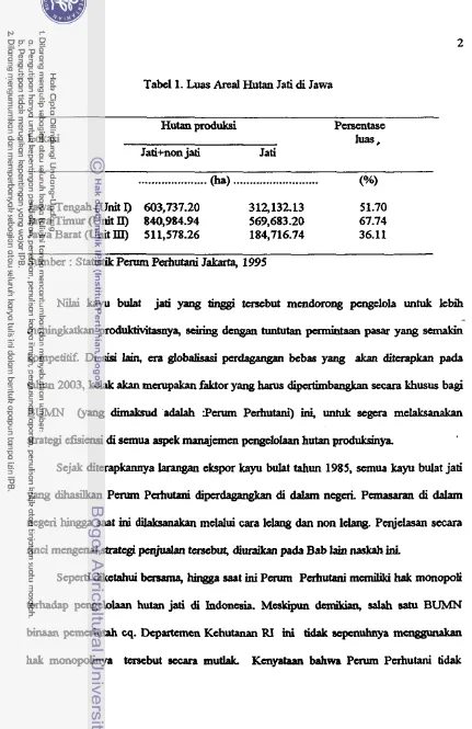 Tabel 1. Luas Areal Hutan Jati di Jawa 