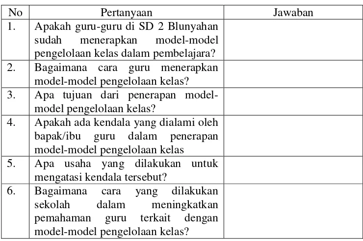 Tabel 4. Kisi-kisi pedoman wawancara tentang penerapan model-model pengelolaan kelas yang dilakukan Siswa di kelas III SD 2 Blunyahan  