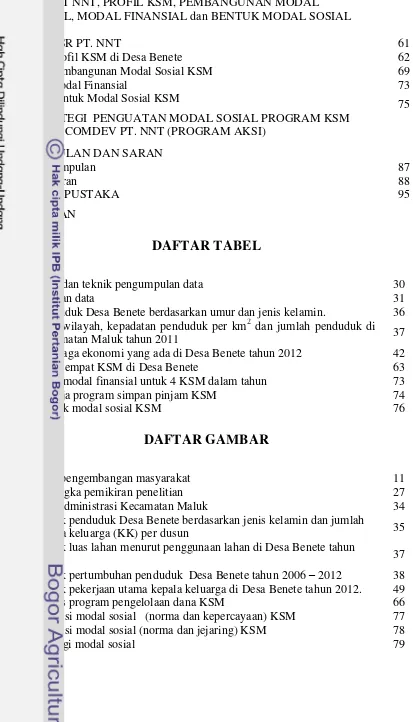 Grafik penduduk Desa Benete berdasarkan jenis kelamin dan jumlah 