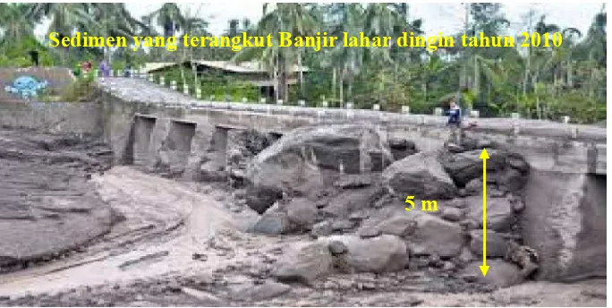 Gambar  1.7.a  Peristiwa banjir lahar dingin tahun 2010 di Magelang,  batuan yang terseret arus banjir lahar dingin dengan diameter  ± 5 meter,  ( sumber : http:// news.detik.com, 2012)