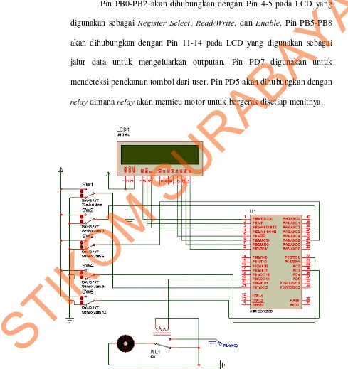 Gambar 4.2 Skema Rangkaian Minimum System ATmega8535 