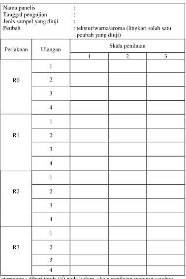 Tabel 10.   Formulir uji organoleptik  