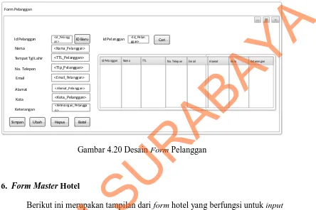 Gambar 4.21 Desain Form Hotel 