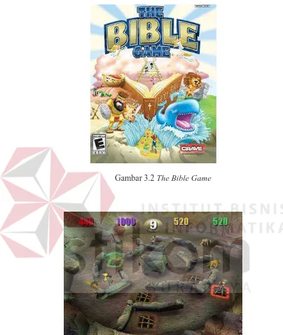 Gambar 3.2 The Bible Game 