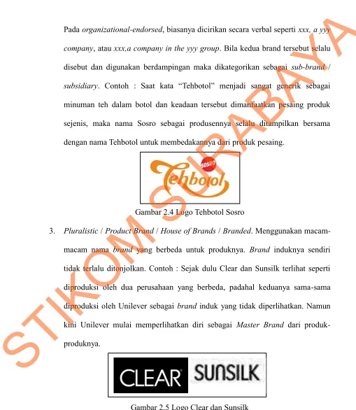 Gambar 2.5 Logo Clear dan Sunsilk