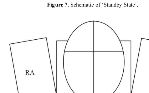 Figure 7. Schematic of ‘Standby State’. 
