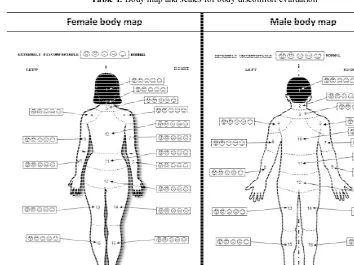Table 1. Body map and scales for body discomfort evaluation