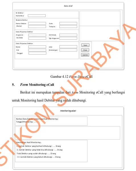 Gambar 4.13 Form Monitoring eCall 
