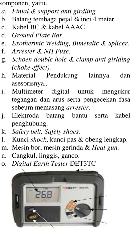 Gambar 1. Digital Earth Tester DET3TC  