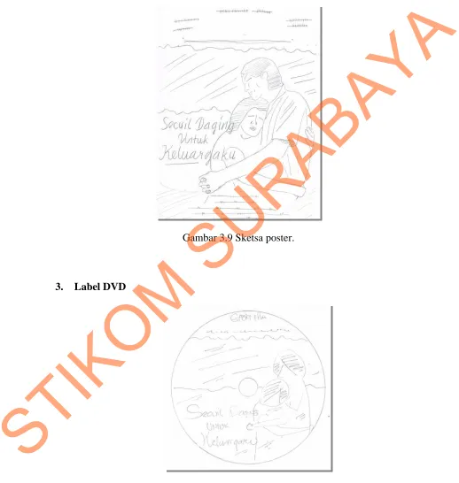 Gambar 3.10 Sketsa Label DVD. 