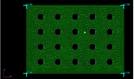 Figure 1. FE model of a perforated panel with 20 holes and 20 mm hole diameter. 