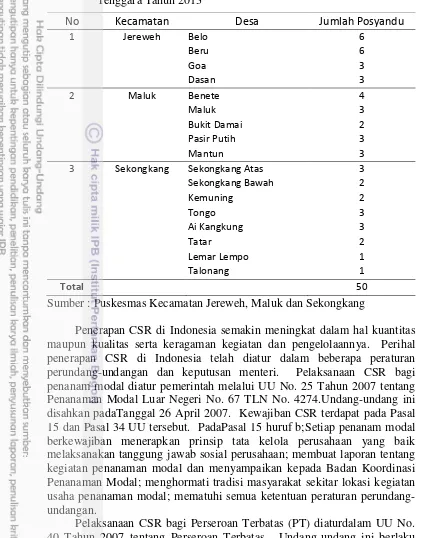 Table 5.Jumalah Posyandu di Wilayah Tambang PT. Newmont Nusa Tenggara Tahun 2013 