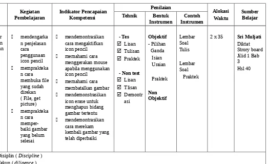 gambar tertentu