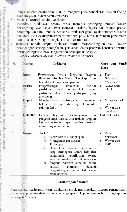 Tabel 4. Matriks Metode Evaluasi Program Stimulus 