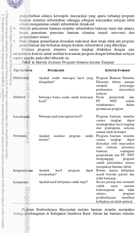 Tabel  6. Matriks Evaluasi Program Stimulus Sarana Tangkap 