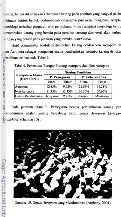 Tabel 9. Persentase Tutupan Karang Acropora dan Non Acropora 