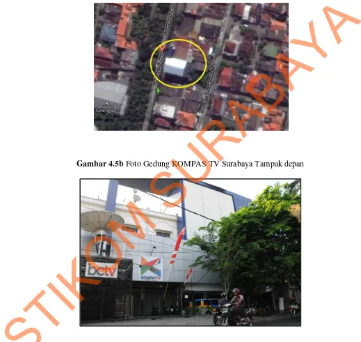 Gambar 4.5a Foto Gedung Kantor yang diambil melalui satelit STIKOM SURABAYA
