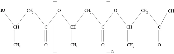 Gambar 2.  Struktur poli-3-hidroksibutirat (Lafferty et al. dalam Rehm dan Reed, 1988) 