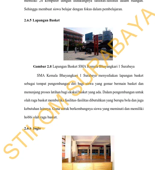 Gambar 2.9 Joglo pada SMA Kemala Bhayangkari 1 Surabaya 