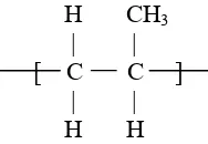 Gambar 2. Struktur molekul polipropilen 