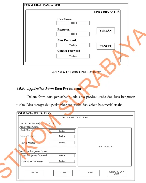 Gambar 4.14 Form Data Perusahaan 