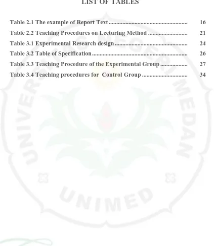 Table 2.1 The example of Report Text ...................................................