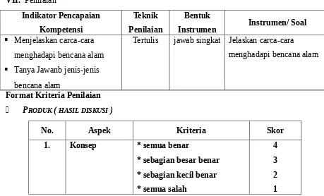 Gambar Peta Asia Tenggara