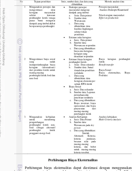 Tabel 9  Matriks metode analisis data 