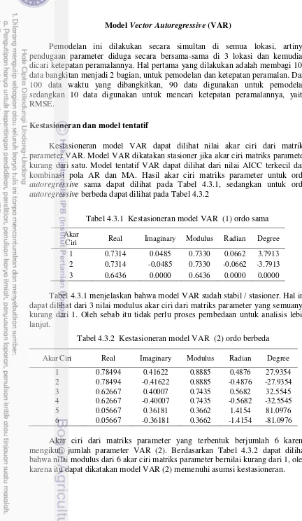 Tabel 4.3.1  Kestasioneran model VAR  (1) ordo sama 