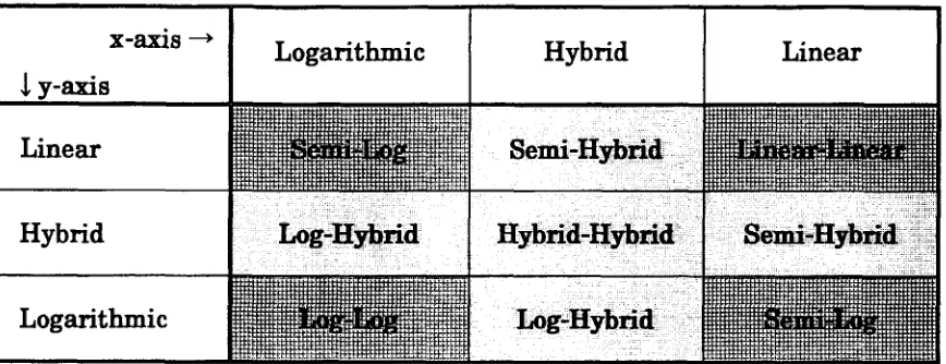 Figure 4 Hybrid-hybrid section paper.