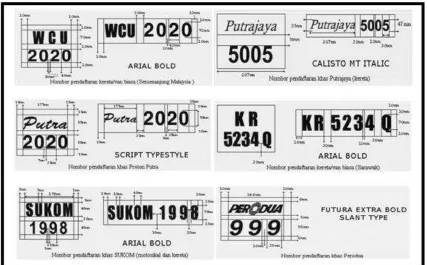 Figure 2.1: Standard size for plate number set by JPJ 