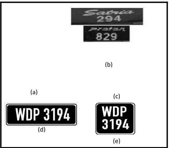 Figure 2.2: 