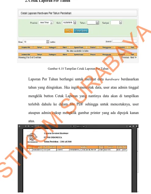 Gambar 4.19 Tampilan PDF Laporan Pertahun 