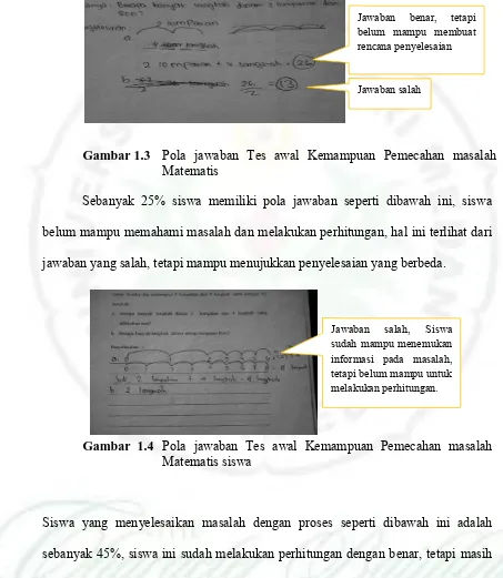 Gambar 1.3 Pola jawaban Tes awal Kemampuan Pemecahan masalah Matematis  