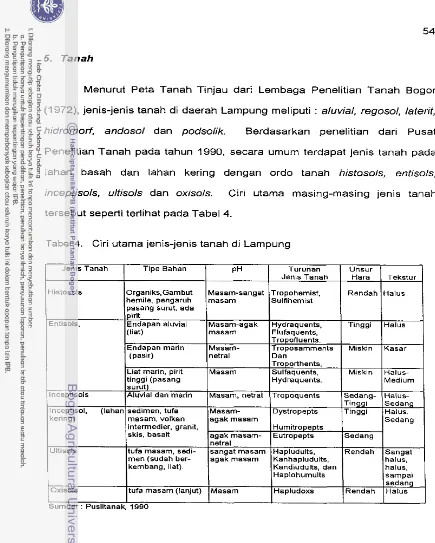 Tabel 4. Ciri utarna jenis-jenis tanah di Lampung 
