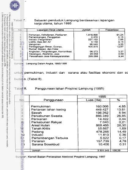 Tabel 7. Sebaran penduduk Lampung berdasarkan lapangan 