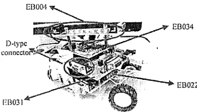Figure 8. Prototype developed 