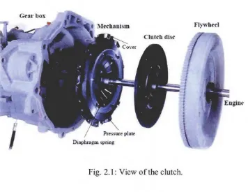 Fig. 2.1: View of the clutch. 